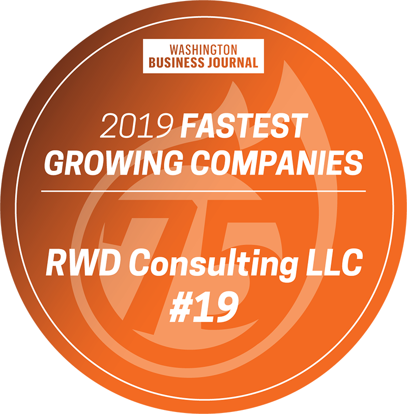 2019 fastest growing companies graphic